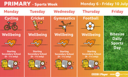 Sports Week goes bitesize on the BBC